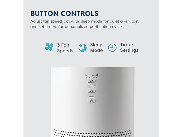 Iris Ohyama IRIS USA WOOZOO True HEPA Air Purifier