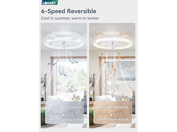 LEDIARY 20" Low Profile Ceiling Fan