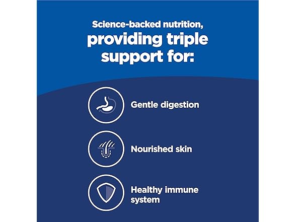 Hill's Science Diet Adult Sensitive Stomach, Cat