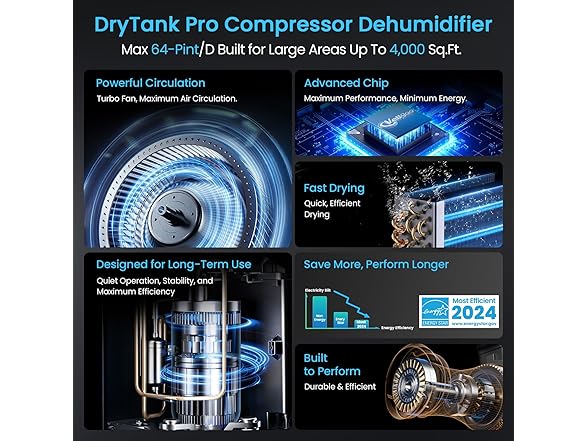 4,000 Sq.Ft Dehumidifier