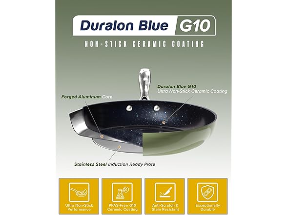 Nuwave Lux 13-Piece Premium Cookware Collection