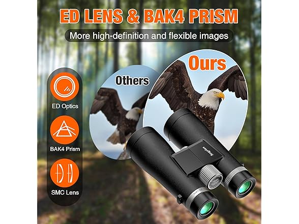 Sogries 12x50 ED Binoculars