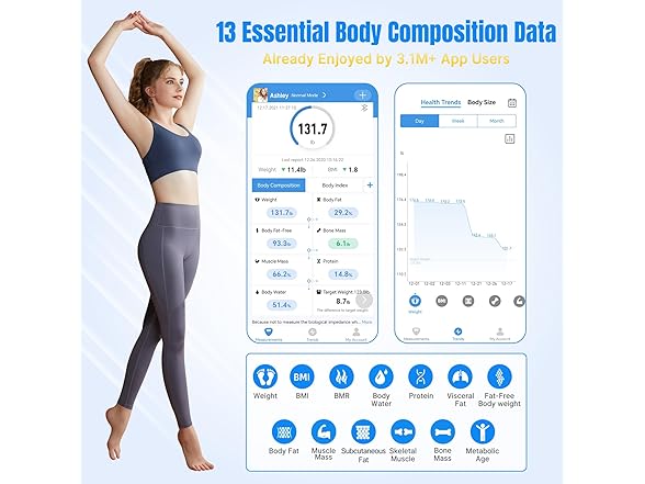 Homebuds 550lb Smart Scale for Body Weight