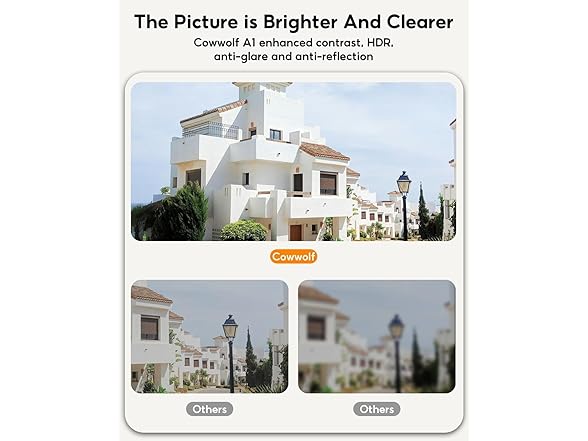 CowWolf Window Camera for Home Security