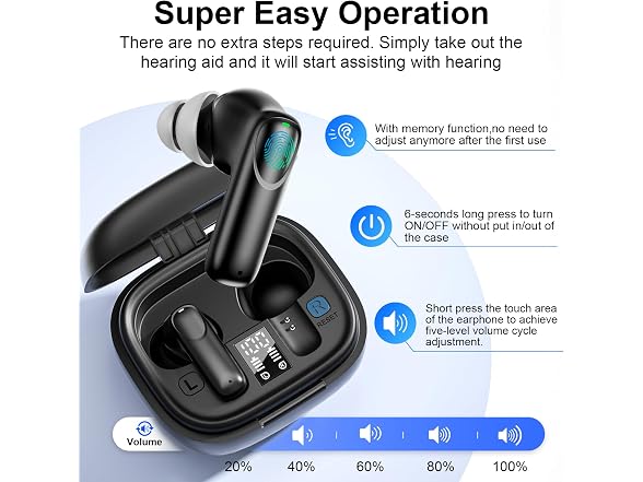 Digital Hearing Aids With Cleaner