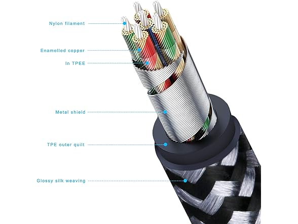 Lightning to Dual 6.35mm audio cable