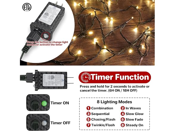 FairyGlim 2Pack 132Ft Christmas Lights