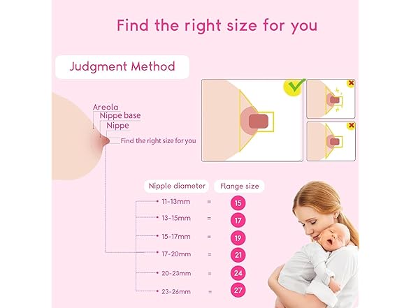 Luxemum Pump Parts Spectra Breast Pump