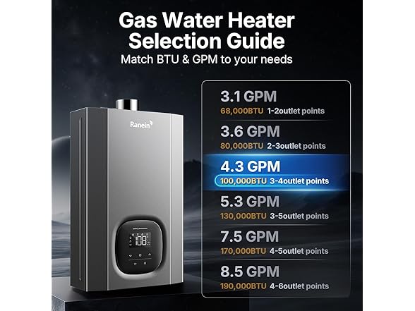 Ranein Natural Gas Tankless Water Heater, Indoor Max 4.3 GPM, 100,000 BTU Instant Hot Water Heater (Open Box)