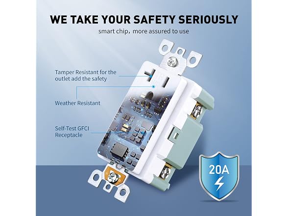 3GRACE 20 Amp GFCI Outlet