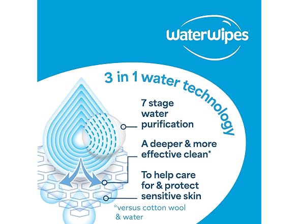 WaterWipes Baby Toddler Wipes 540 Count 9 Packs