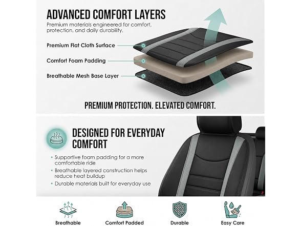 FH Group Car Seat Covers Front Set Gray