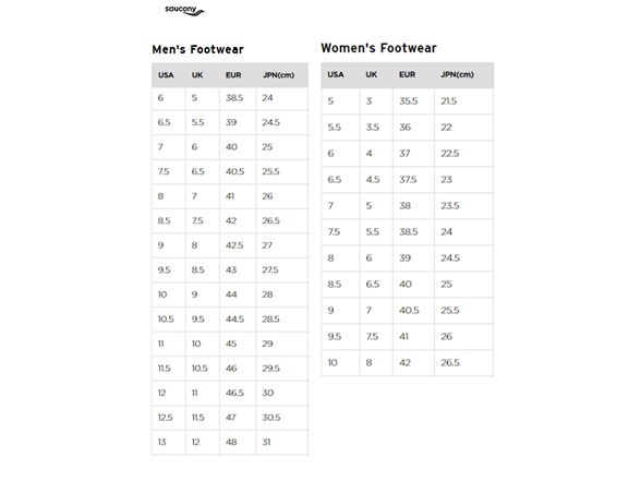 Saucony Men's Echelon 10 Sneaker