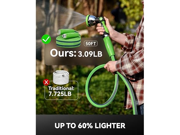 RAINPOINT 50FT Non-Expanding Garden Hose