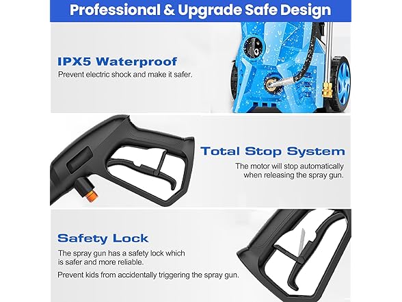 5000 PSI 2.8 GPM High Power Electric Pressure Washer