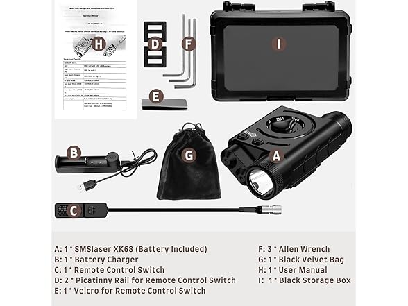 SMSlaser Laser Sight