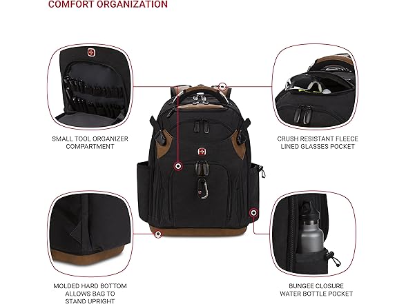 SwissGear Tool Bag Backpack