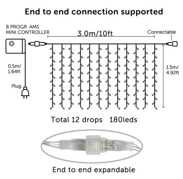 SonicGrace Icicle LED Light Strip – 10ft, 180 Lights - Gallery 10