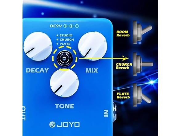 JOYO JF-02 Ultimate Drive Guitar Effect Pedal Overdrive Pedal