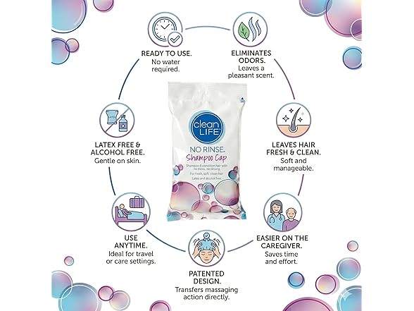 No-Rinse Shampoo Cap Disposable