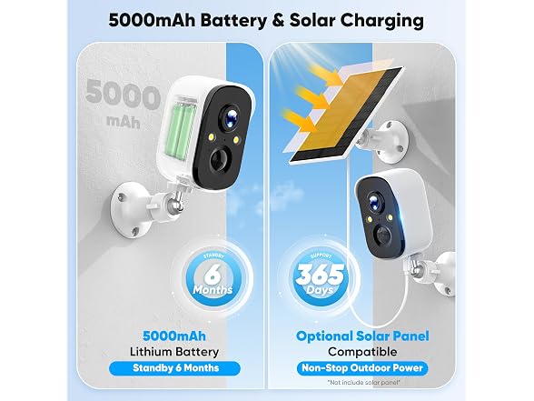 Nikoglly 2 Pack Wireless Outdoor Security Cameras