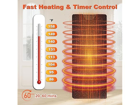 Waterproof and Foldable Sauna Blanket