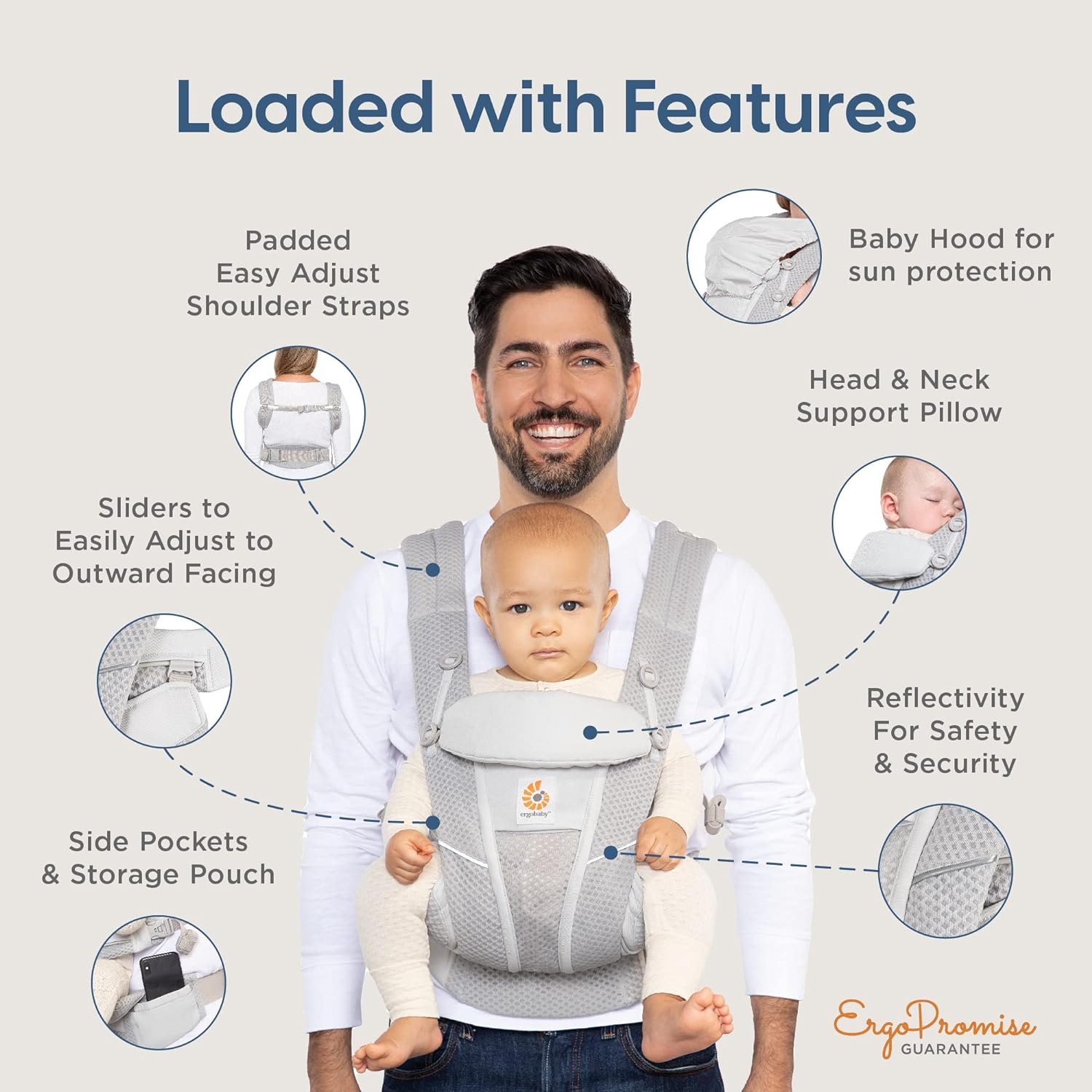 All Carry Positions Breathable Mesh Baby Carrier (Open Box) - Gallery 13