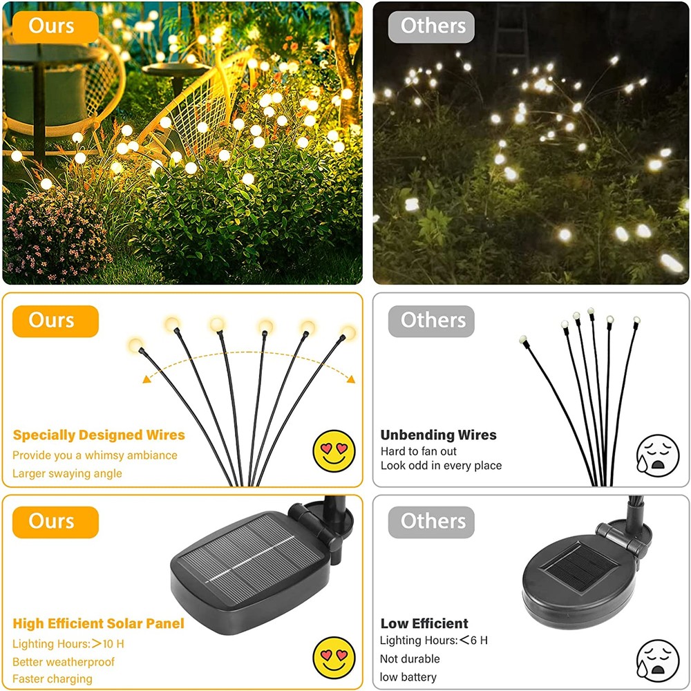 4-PK Firefly Lights with Flexible Wires White - Gallery 29