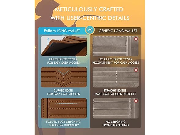 Pefiam Leather Long Wallet for Men