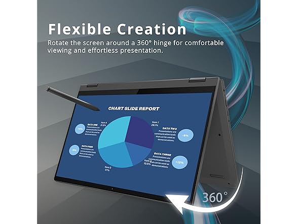 Lenovo IdeaPad Flex 5 15.6"