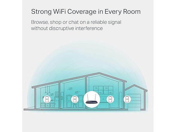 TP-Link AC1200 WiFi Router (Archer A5)