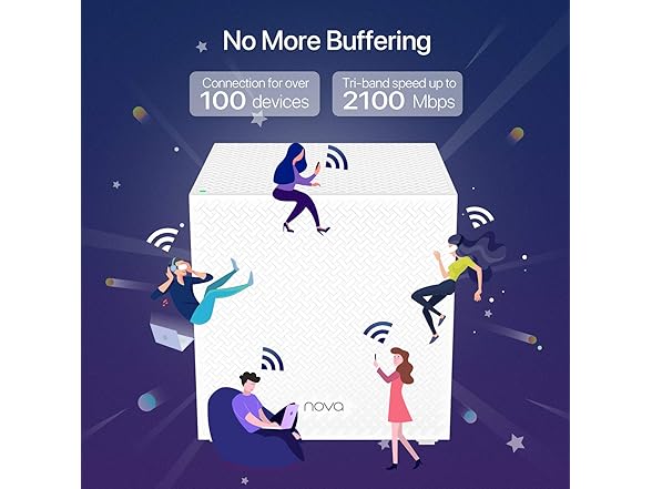 Tenda Nova Mesh Wi-Fi System MW12 (2-Pack)