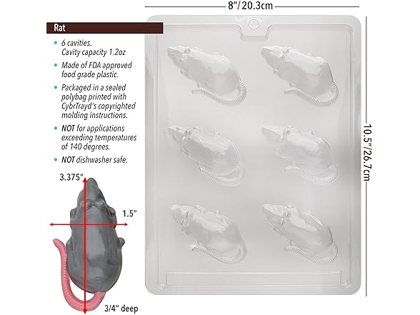 Cybrtrayd Life of the Party Plastic mold
