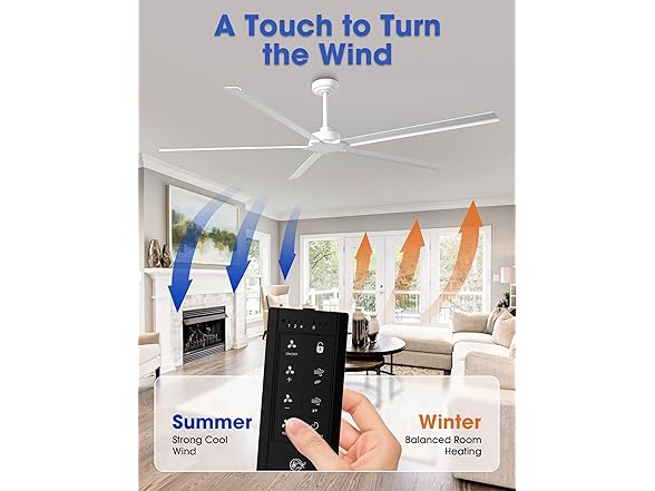 Parrot Uncle F8005WH 72" Industrial Ceiling Fan