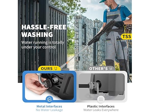 VEVOR Electric Power Washer, 2000 PSI 1.65 GMP