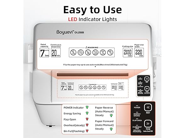 Auto Feed Paper Shredder