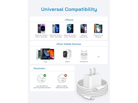 (4 PACK) 6FT Lightning Cable & 20W Fast Charging Power Adapter