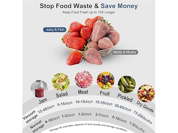 Zeclu Mason Jar Vacuum Sealer
