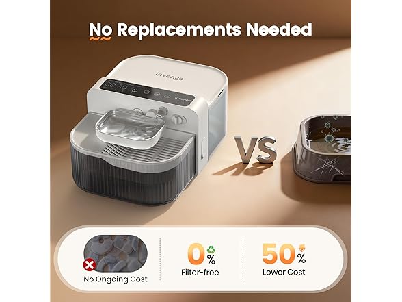 3.5L Small Cat/Dog Water Fountain