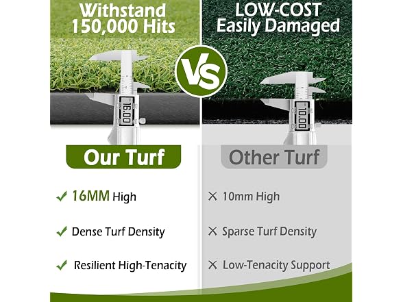 Bearwill Golf Mat 31mm - Choose Size