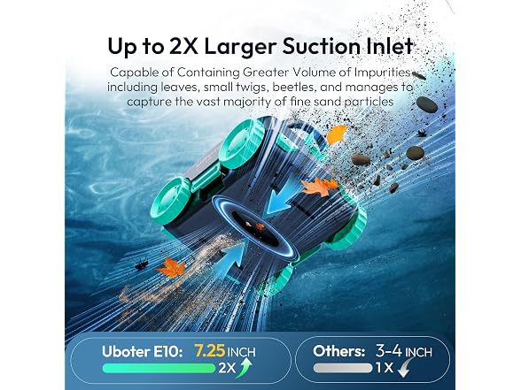 UBoter E10 Robotic Pool Cleaner