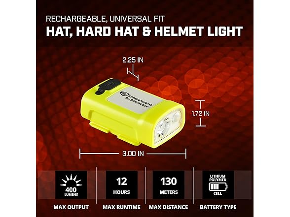 Streamlight SL-Sidesaddle 400L Rechargeable