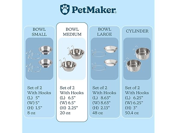 Set of 2 Stainless-Steel Dog Bowls