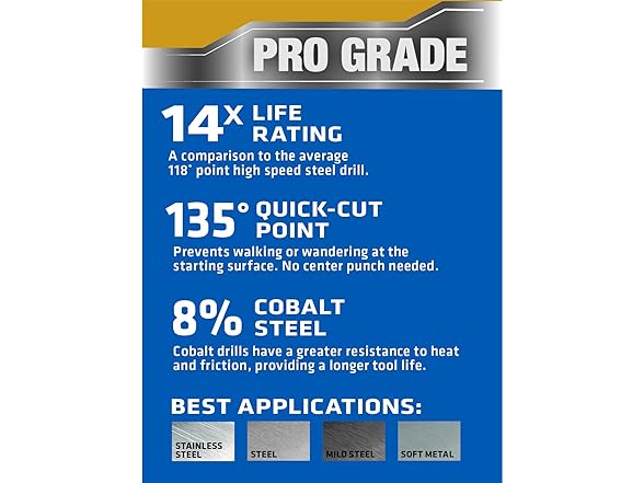 Milwaukee 48-00-5094 5 pack of 12" Multimaterial