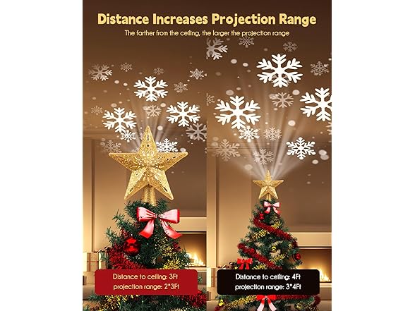 Brightown Christmas Star Tree Topper with Snowflake Projector