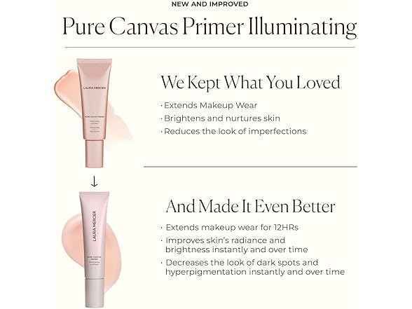 Laura Mercier Pure Canvas Primer Illuminating, 1 oz