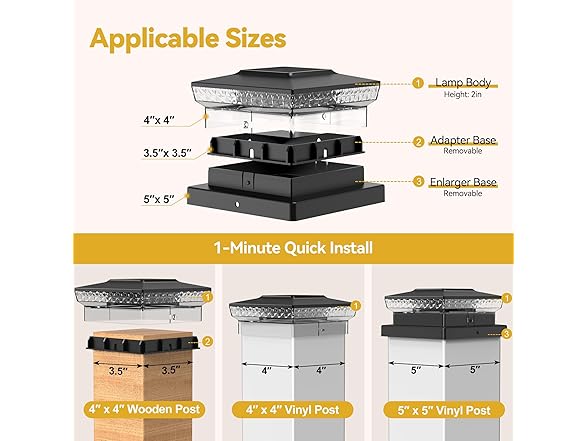 KEILAIMO BC075725080091 Solar Post Cap Lights