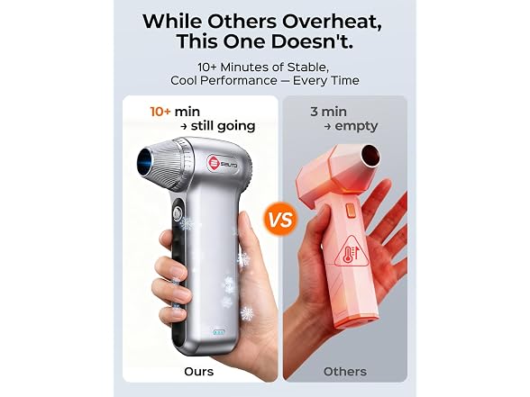 RERIOU Cordless Electric Air Duster