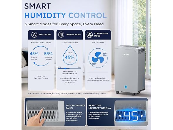 DECIUU 5000 Sq.Ft Dehumidifier with Pump - Gallery 7
