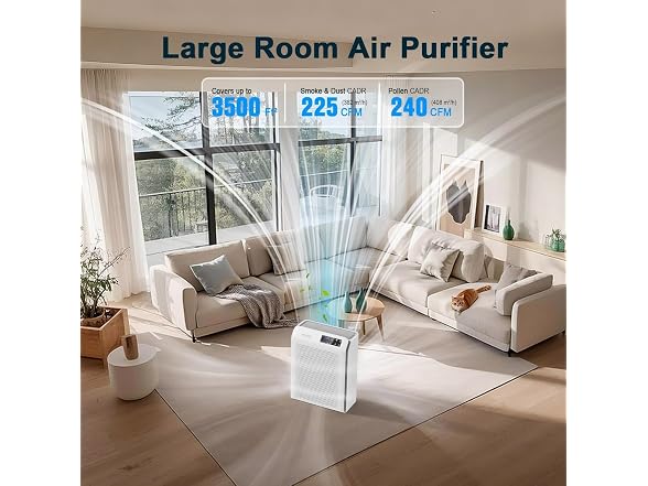 MATONC Air Purifier Cover Up to 3500 ft